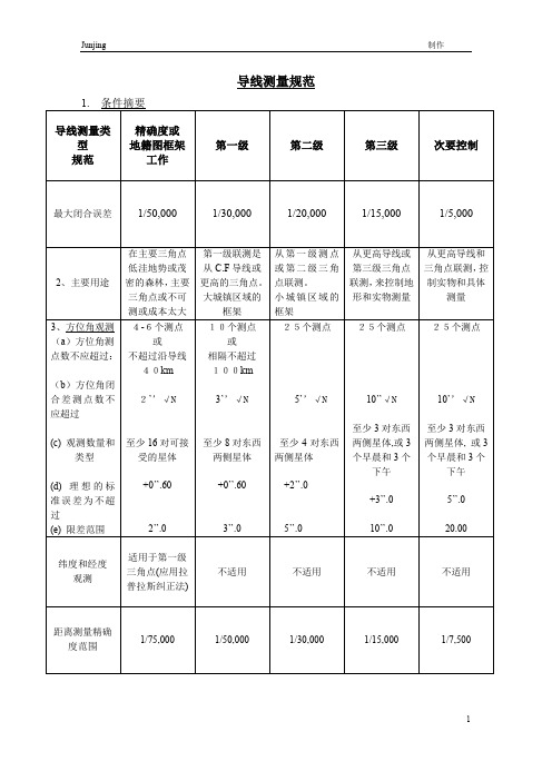 导线测量规范