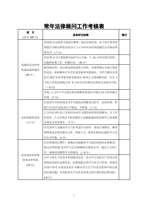 常年法律顾问工作考核表