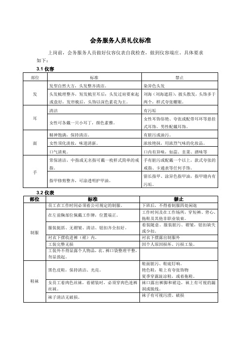 会务服务人员礼仪标准