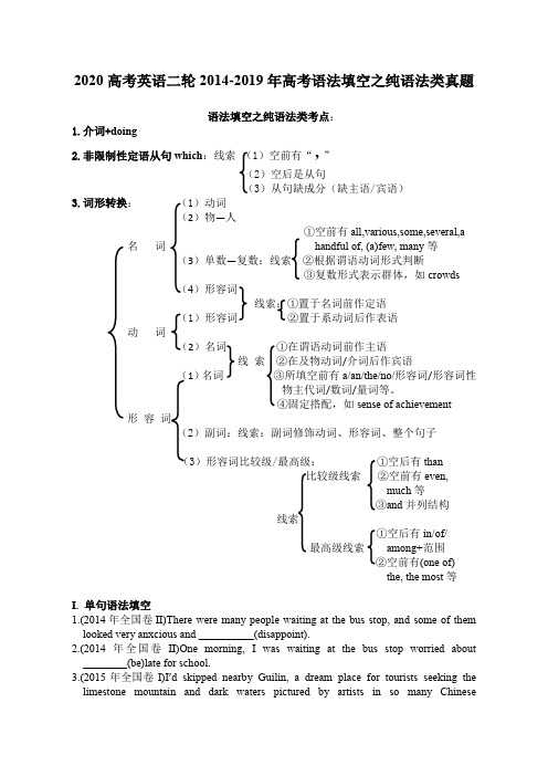 2020高考英语二轮复习2014-2019年高考语法填空之纯语法类真题(3页)