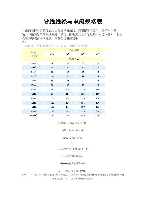 导线线径与电流规格表