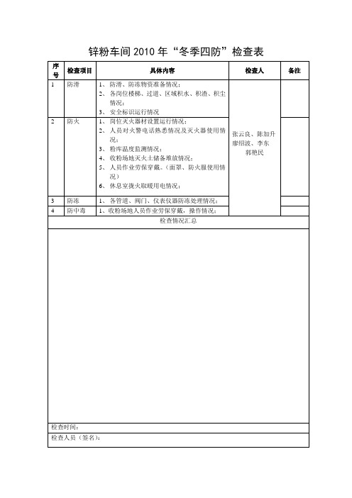 冬季四防检查表