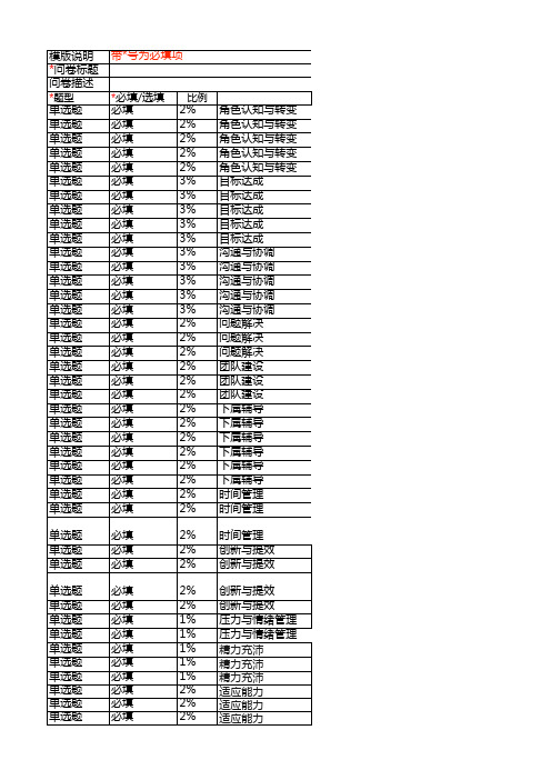 360胜任力测评模板