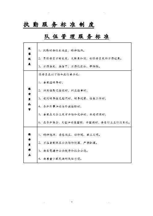 执勤方案及要求保安部