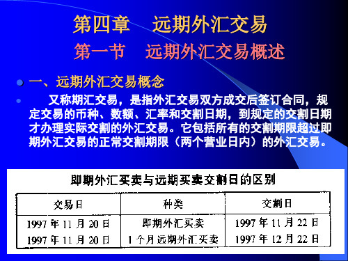 第四章  远期外汇交易