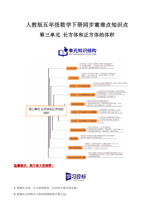 第三单元 长方体和正方体的体积 2023-2024学年五年级数学下册重难点知识点(人教版)