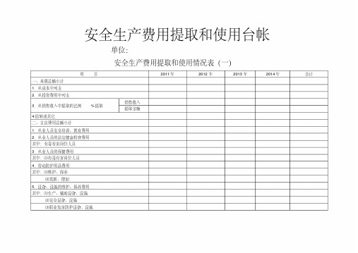 安全生产费用提取台帐(整理)