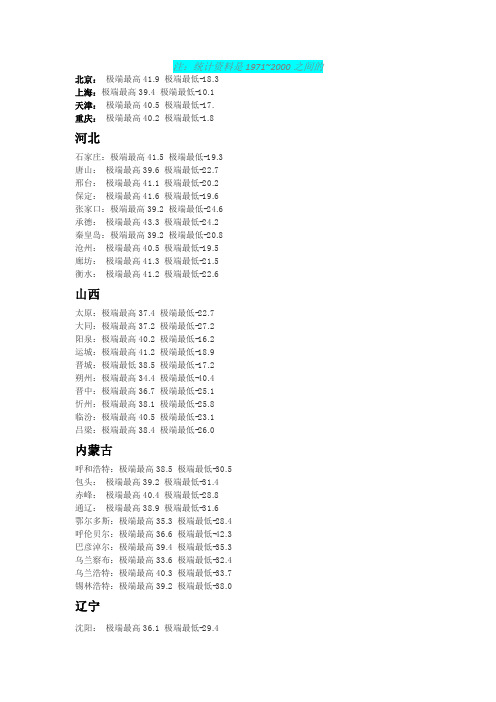 全国各个城市极端最高温与极端最低温汇总