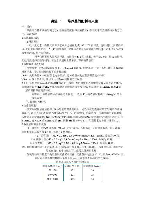 组培实验一    培养基的配制与灭菌