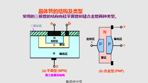 第4章晶体三极管及其基本放大电路PPT课件