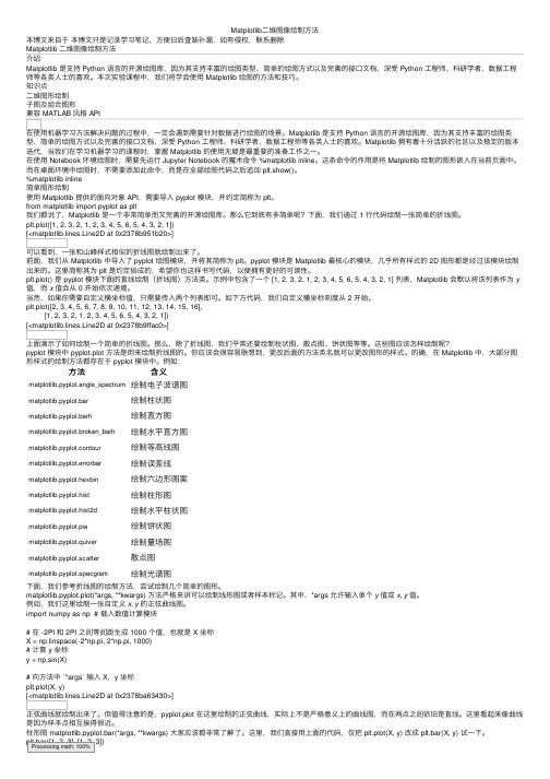 Matplotlib二维图像绘制方法