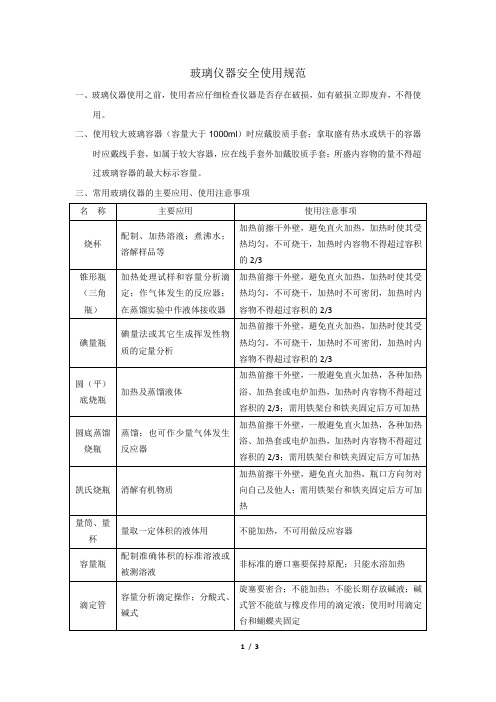 玻璃仪器安全使用规范