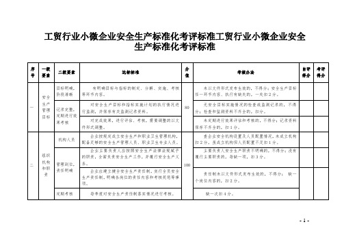 工贸行业小微企业安全生产标准化考评标准