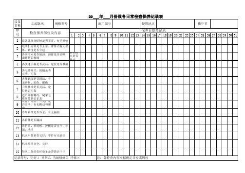 立式铣床日常保养记录表