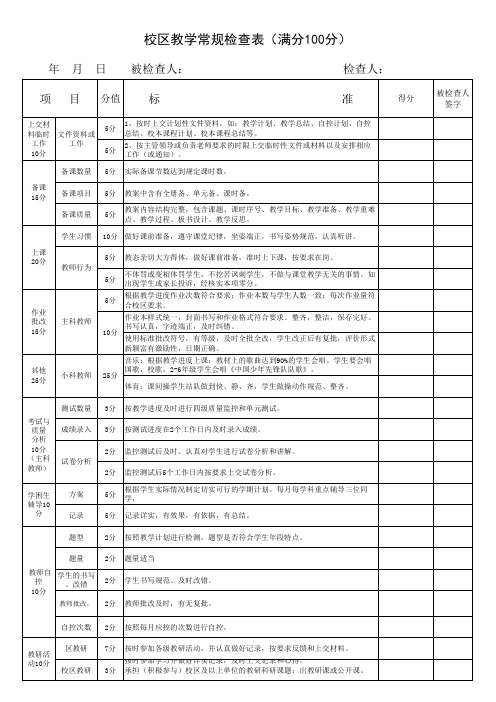 教学常规量化检查表