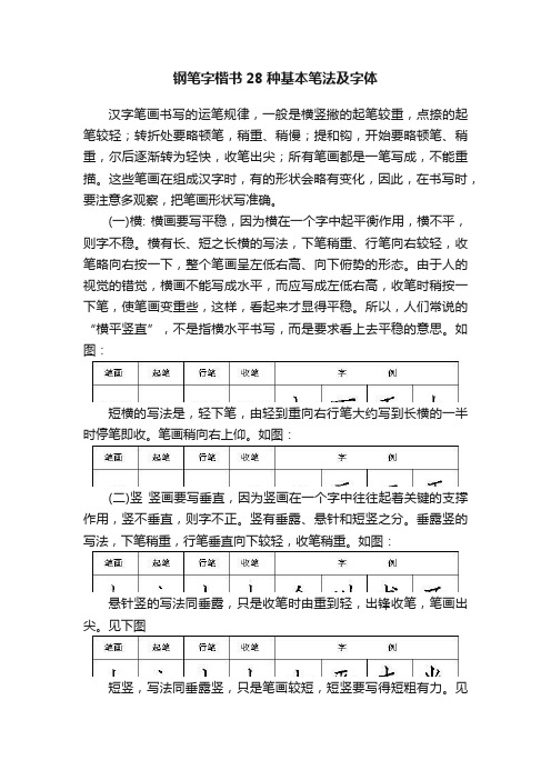 钢笔字楷书28种基本笔法及字体