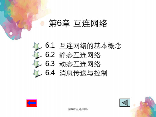 第6章互连网络