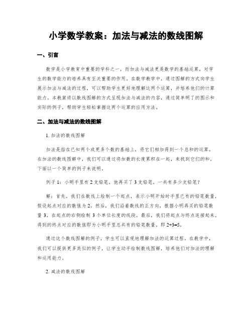 小学数学教案：加法与减法的数线图解 (2)