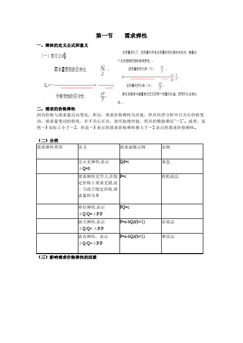 微观经济学 第三章供求理论(2)弹性理论 课件