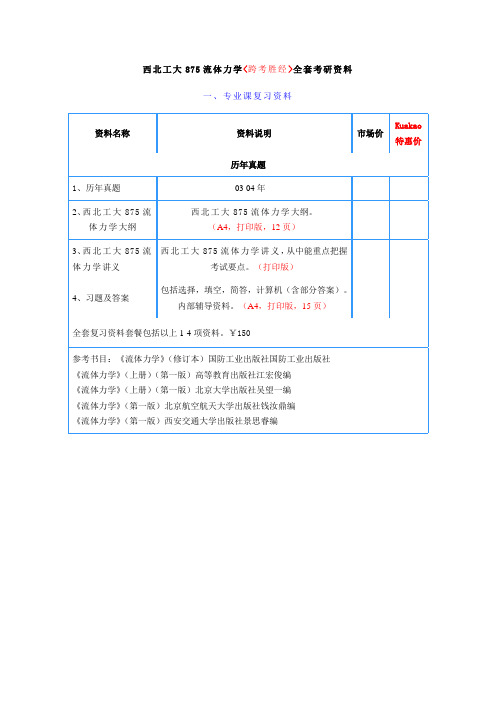 西北工大875流体力学 跨考胜经全套考研资料