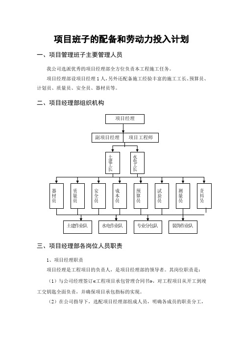 项目班子的配备和劳动力投入计划