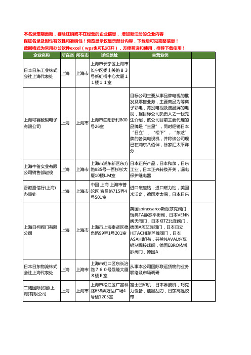 新版上海市日本日东工商企业公司商家名录名单联系方式大全20家