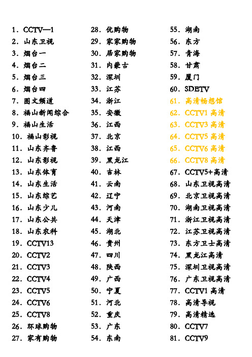 数字电视频道单