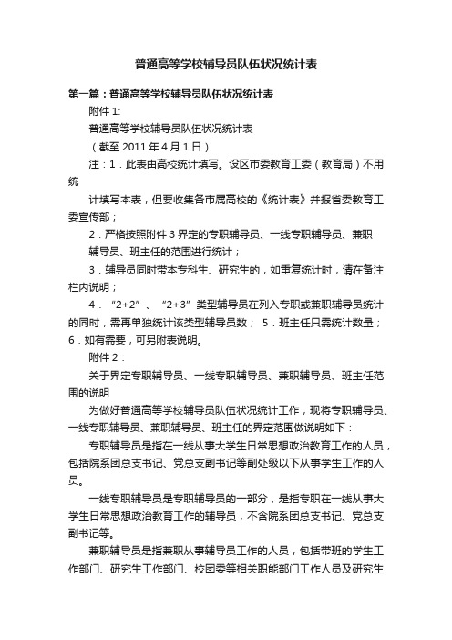 普通高等学校辅导员队伍状况统计表