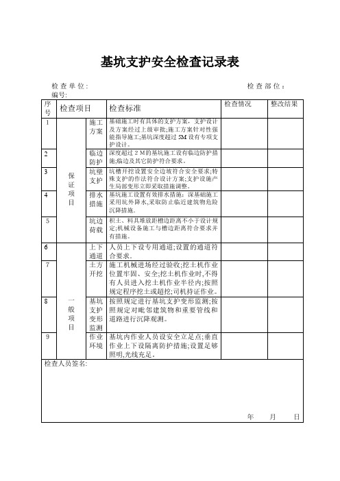 深基坑检查记录表【范本模板】