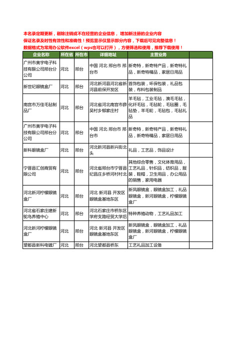 新版河北省邢台新礼品工商企业公司商家名录名单联系方式大全10家