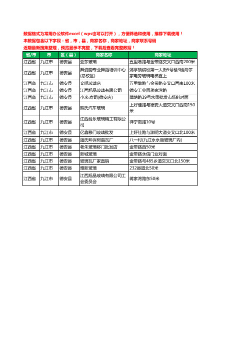 新版江西省九江市德安县玻璃工商企业公司名录名单黄页大全14家