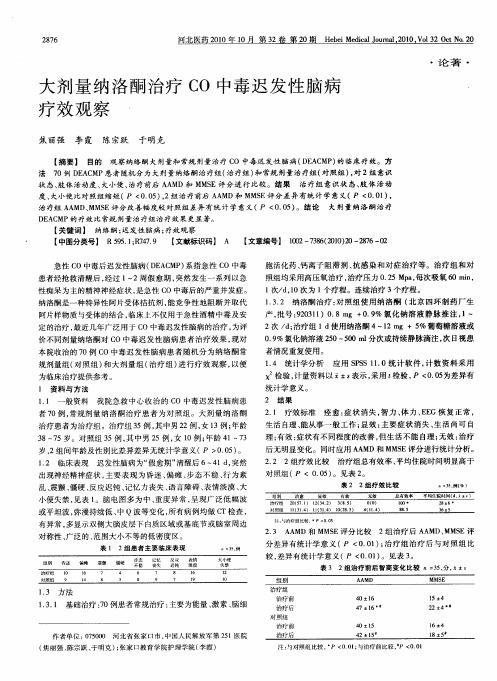 大剂量纳洛酮治疗CO中毒迟发性脑病疗效观察