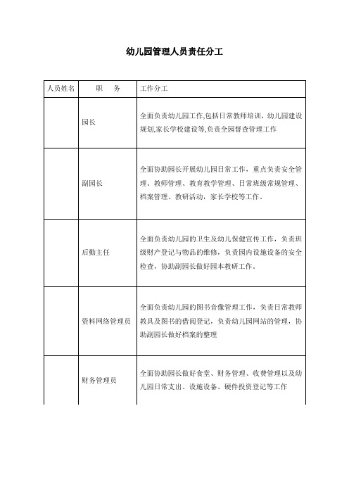 幼儿园管理人员责任分工