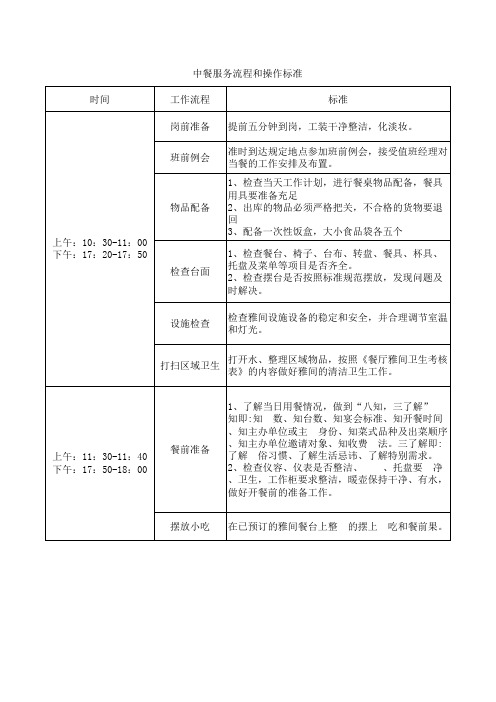 中餐服务流程及操作标准