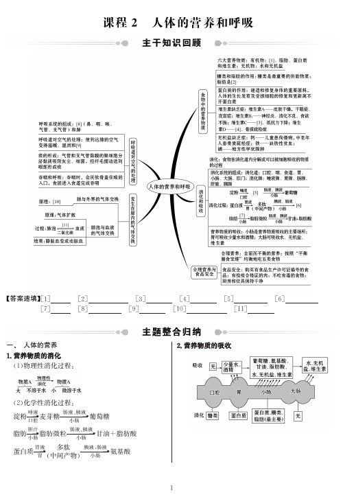 【世纪金榜】【人教版】初中生物《串讲串练》七下课程2 人体的营养和呼吸