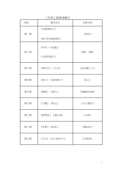 二年级晨诵篇目