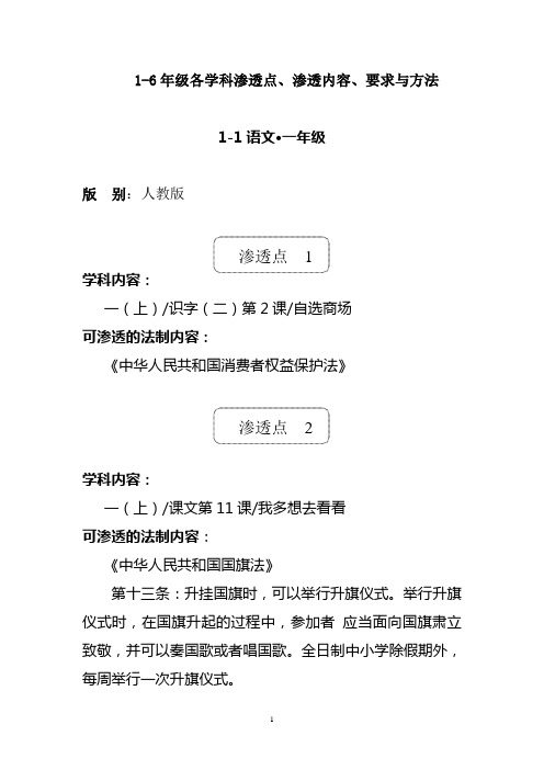 1--6年级学科教学渗透法制教育渗透点汇总