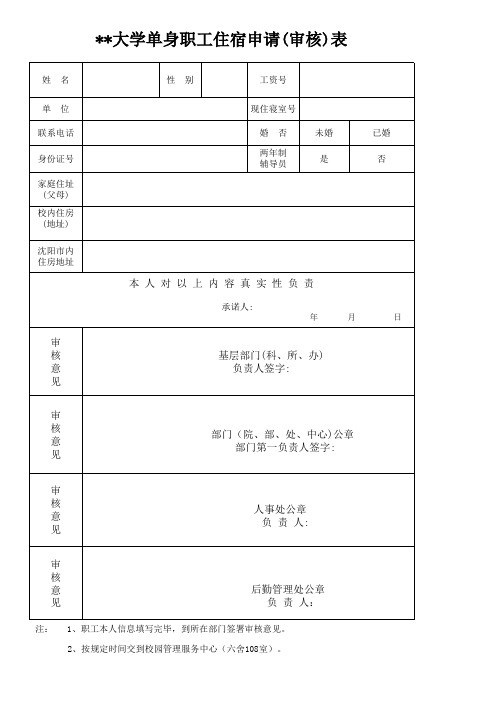 某某大学单身职工住宿申请(审核)表