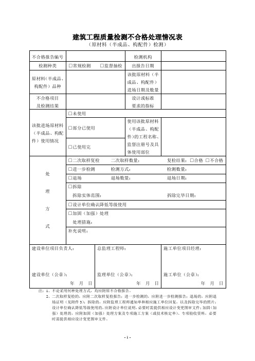 建筑工程质量检测不合格处理情况表