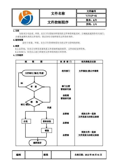 QP-01文件控制程序