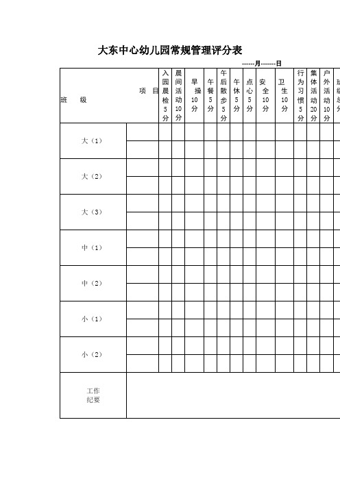 大东中心幼儿园常规管理评分表