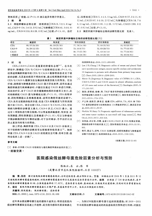 医院感染假丝酵母菌危险因素分析与预防