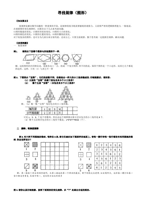 小学数学思维方法——寻找规律(图形)