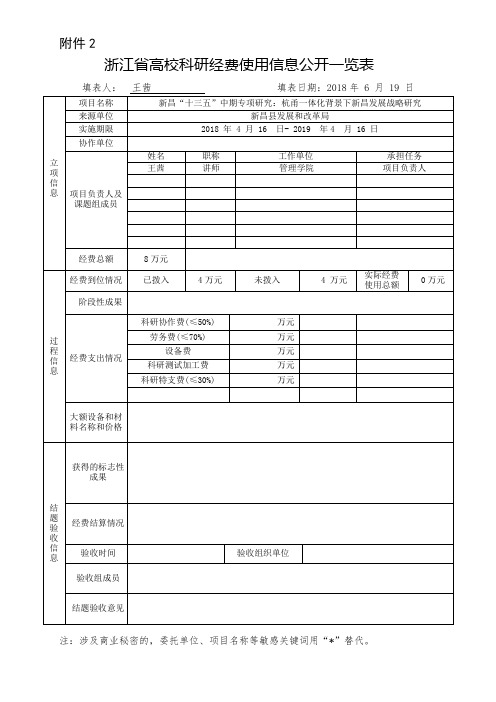 浙江高校科研经费使用信息公开一览表.doc