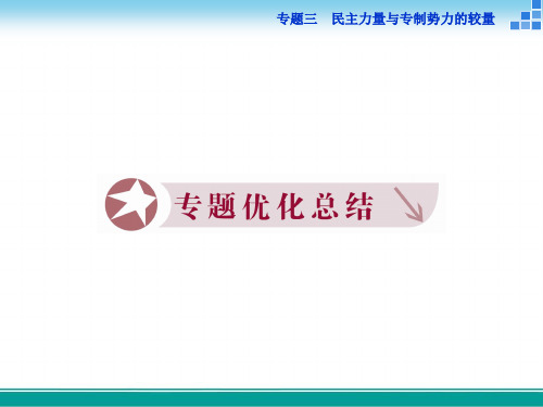 历史人民版选修2专题三民主力量与专制势力的较量专题优化总结课件