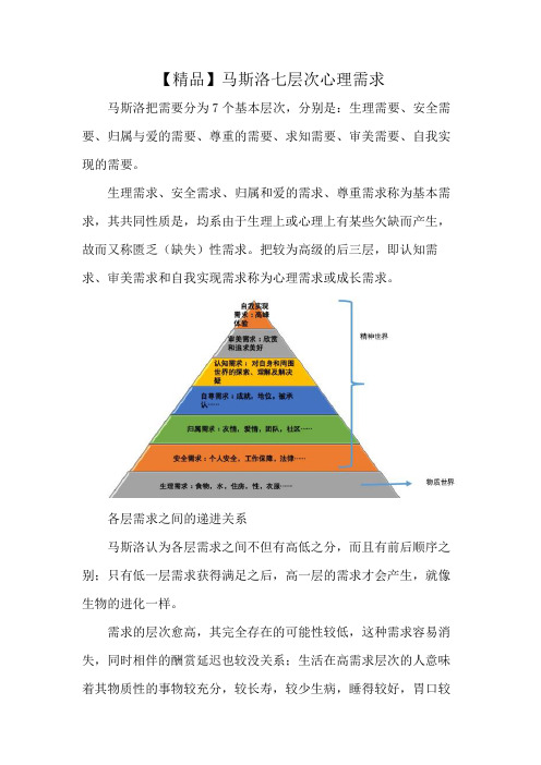 【精品】马斯洛七层次心理需求