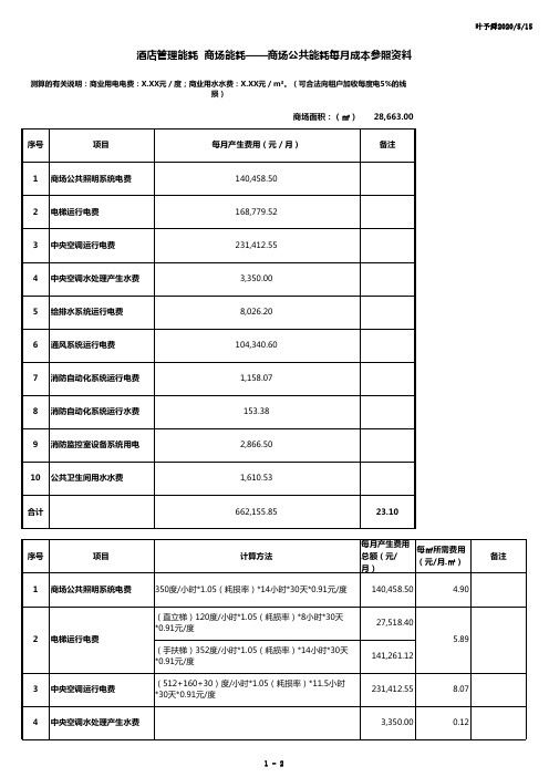 酒店管理能耗  商场能耗——商场公共能耗每月成本参照资料2017(叶予舜)