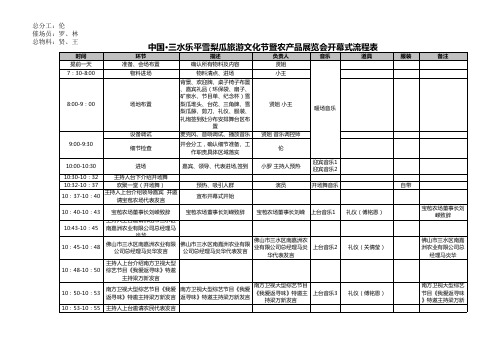 开幕式流程表 - 详细版