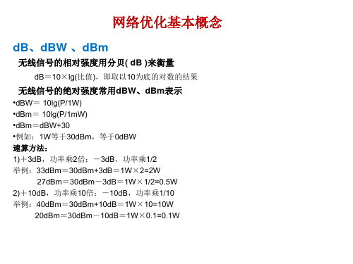 UMTS LTE网络优化最关键的几个参数