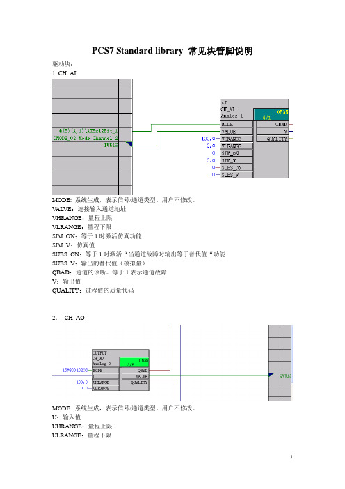 PCS7_Standard_library_功能块引脚说明